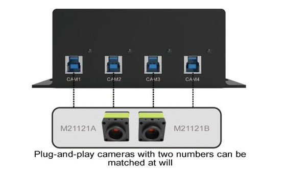 apoio USB2.0 dos canais dos acessórios 4 do microscópio da câmara digital 1080P